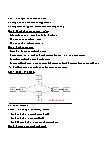 Đề cương ôn thi học kì I Sinh 8