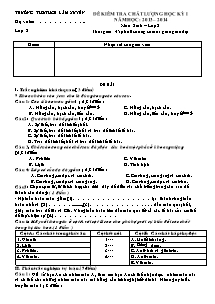 Đề kiểm tra chất lượng học kì - Môn: Sinh lớp 8