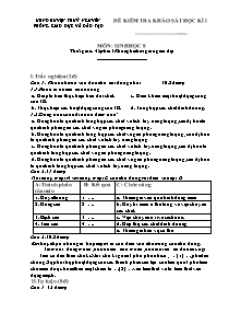 Đề kiểm tra khảo sát học kì I - Môn: Sinh học 8 - Đề 2