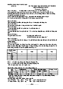 Đề thi chọn học sinh giỏi môn Sinh học lớp 8