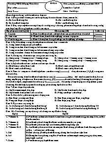 Kiểm tra 15 phút - Môn: Sinh học 8 - Trường THCS Đặng Thai Mai