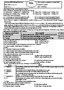 Kiểm tra 15 phút - Môn: Sinh học - Trường THCS Đặng Thai Mai