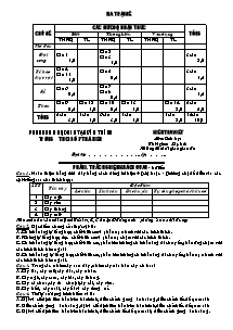 Kiểm tra viết môn: Sinh Học 8