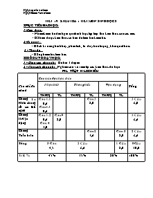 Sinh học 8 - Tiết 19: kiểm tra 1 tiết