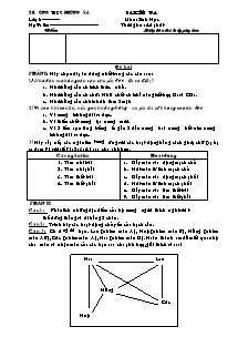 Bài kiểm tra môn: Sinh Học 8 - Trướng THCS Phùng Xá