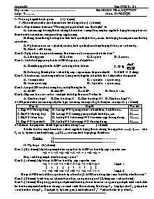 Bài kiểm tra một tiết - Môn: Sinh Học 9