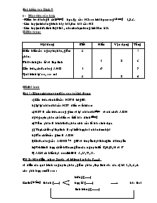 Bài kiểm tra Sinh 9