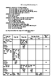 Đề cương kì II - Môn Sinh học 9