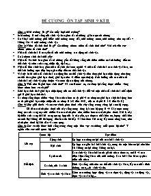 Đề cương ôn tập Sinh học 9 - Kì II