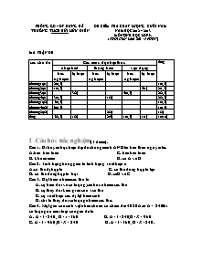 Đề kiểm tra chất lượng cuối năm - Môn Sinh học lớp 9