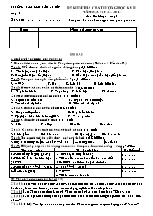 Đề kiểm tra chất lượng học kỳ II - Môn: Sinh học lớp 8 - Đề 1