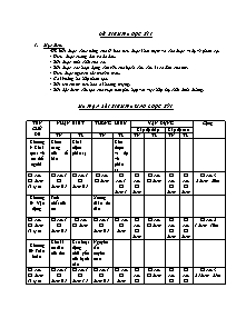 Đề kiểm tra học kì I môn Sinh 8 - Đề 12