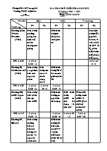 Đề kiểm tra học kì I - Môn: Sinh học 9 - Trường THCS Lộc Hòa