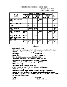 Đề kiểm tra học kì I - Sinh học 8