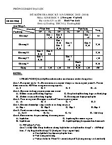 Đề kiểm tra học kỳ 1 - Môn: Sinh hoc - Trường THCS Lý Thường Kiệt