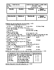 Đề kiểm tra học kỳ I - Sinh học - Khối 8 - Trường THCS Bình Mỹ