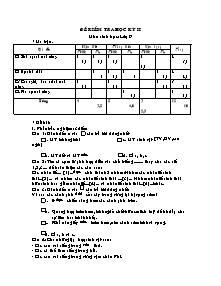 Đề kiểm tra học kỳ II - Môn Sinh học lớp 9 - Đề 1