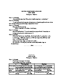 Đề thi chọn học sinh giỏi - Môn: Sinh vật