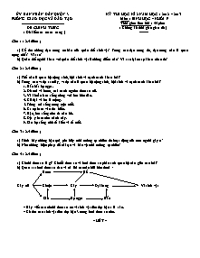 Đề thi học kì 2 - Môn: Sinh học khối 9