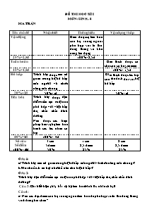 Đề thi học kì I môn: Sinh 8 - Đề 02