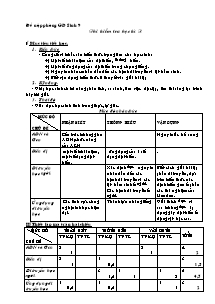 Đề thi học kì I - Môn SInh vật 9