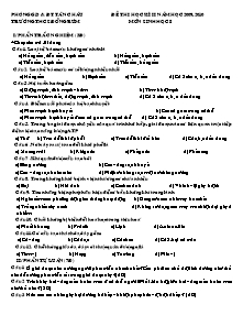 Đề thi học kì II - Môn thi Sinh học 8 - Trường THCS Đồng Rùm