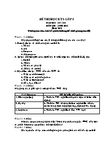 Đề thi học kỳ I - Lớp 8 - Môn thi: Sinh học