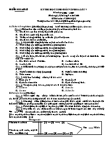 Đề thi học sinh giỏi lớp 9 - Đề thi môn Sinh Học