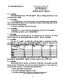 Đề thi học sinh giỏi - Môn: Sinh học 8 - Trường THCS Hải Lựu