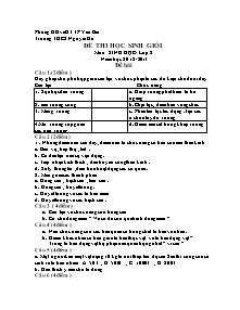 Đề thi học sinh giỏi - Môn: Sinh học - Lớp 8 - Trường THCS Nguyễn Du