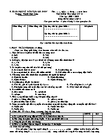 Đề thi kiểm tra học kỳ II - Môn: Sinh học lớp 8 - Trường THCS Giai Xuân