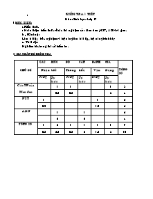 Kiểm tra 1 tiết - Môn: Sinh học - Lớp 9 - Đề 1