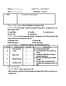 Kiểm tra 15' Sinh học 8 - Đề 6