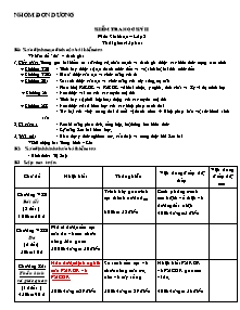 Kiểm tra 45' học II - Môn Sinh học lớp 8