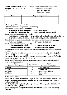 Kiểm tra chất lượng học kỳ I - Môn: Sinh học 8 - Trường THCS Lâm Xuyên