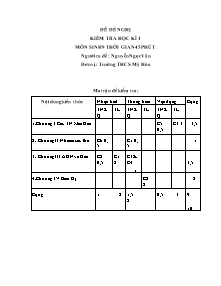 Kiểm tra học kì 1 - Môn Sinh 9 - Trường THCS Mỹ Hòa