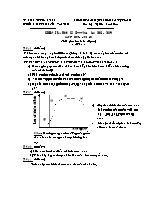 Kiểm tra học kì II - Sinh học lớp 10