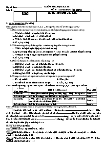 Kiểm tra học kỳ II - Môn: Sinh Học - Đề 04