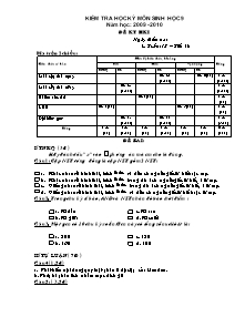 Kiểm tra học kỳ - Môn Sinh học 9