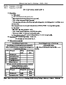 Ôn tập Hoá học lớp 8 - Trường THCS Hùng Vương