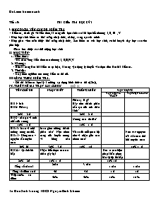 Sinh 8 - Tiết 19: Thi kiểm tra học kỳ I