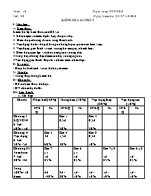 Sinh 9 - Tiết 20: Kiểm tra 45 phút