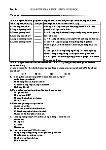 Sinh 9 - Tiết 21: Bài kiểm tra 1 tiết