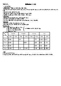 Sinh 9 - Tiết 21 : Kiểm tra 1 tiết