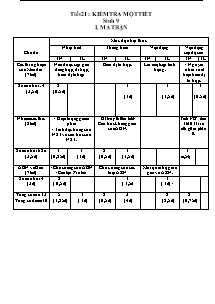 Sinh 9 - Tiết 21: Kiểm tra một tiết