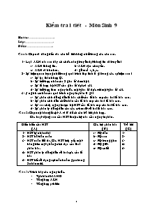 Sinh vật 9 - Kiểm tra 1 tiết