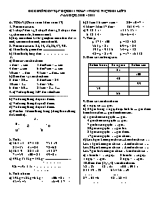 Đề cương ôn tập học kì I Toán, Tiếng việt Khối 2 - Năm học 2010-2011