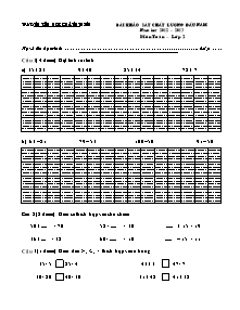 Đề khảo sát chất lượng đầu năm Toán Lớp 2 - Năm học 2012-2013 - Trường Tiểu học Khánh Thịnh