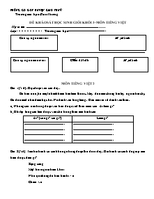 Đề khảo sát học sinh giỏi Tiếng việt Lớp 3 - Trường Tiểu học Giao Hương