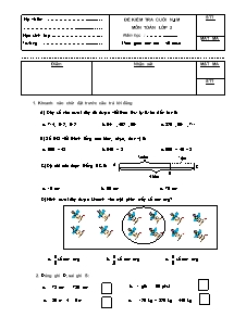 Đề kiểm tra cuối năm Toán Lớp 2 (Có đáp án)